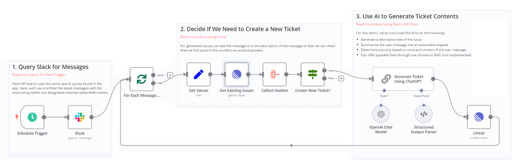 aiagentworkflow